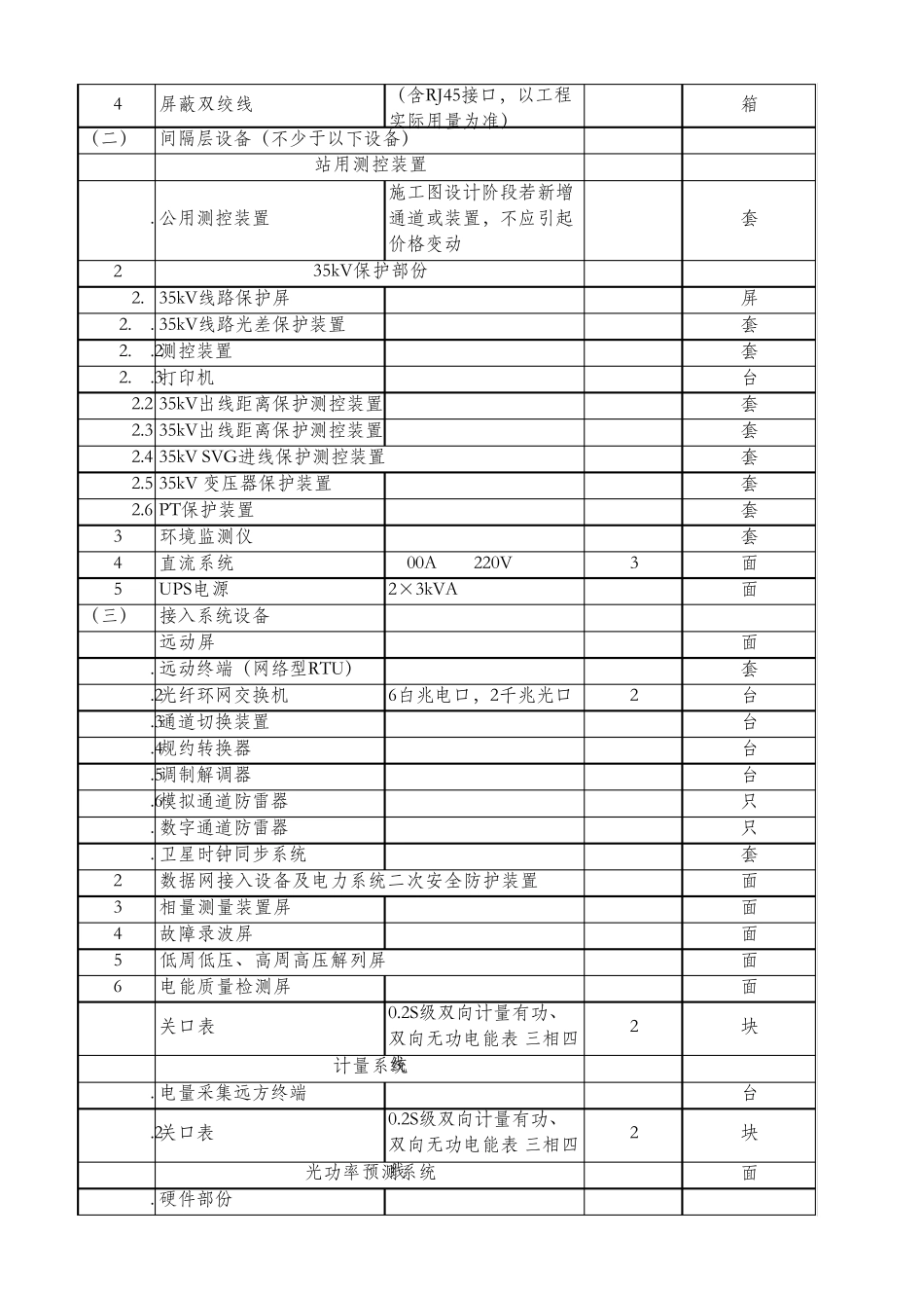 35kV光伏汇流站设备清单_第2页