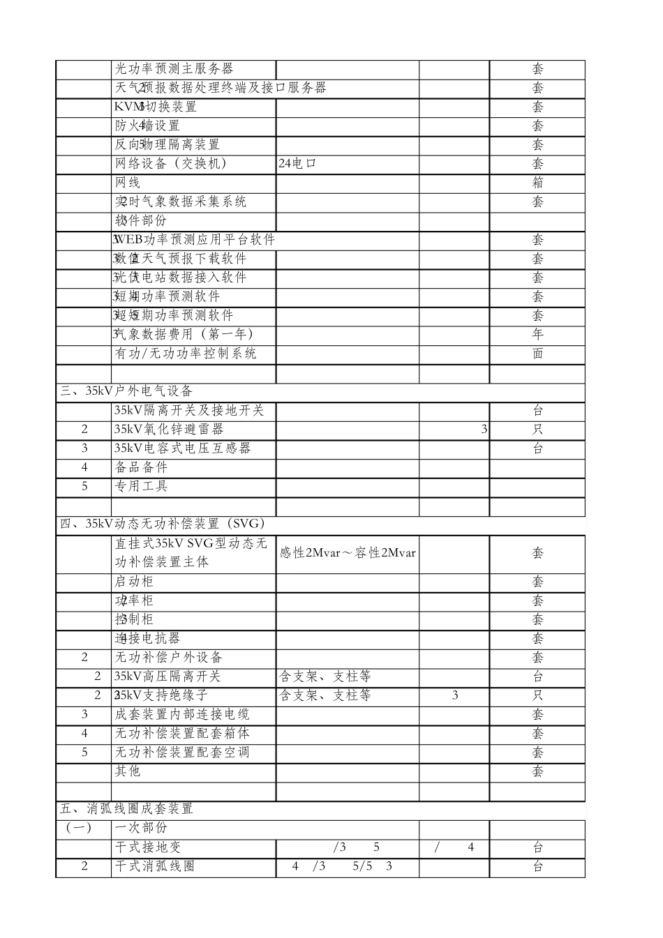 35kV光伏汇流站设备清单_第3页