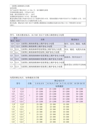 35kV及以下电力电缆型号及相关数据大全