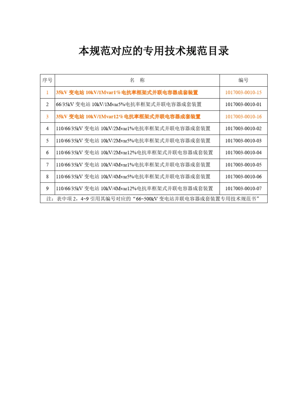 35kV变电站用并联电容器成套装置通用技术规范_第2页