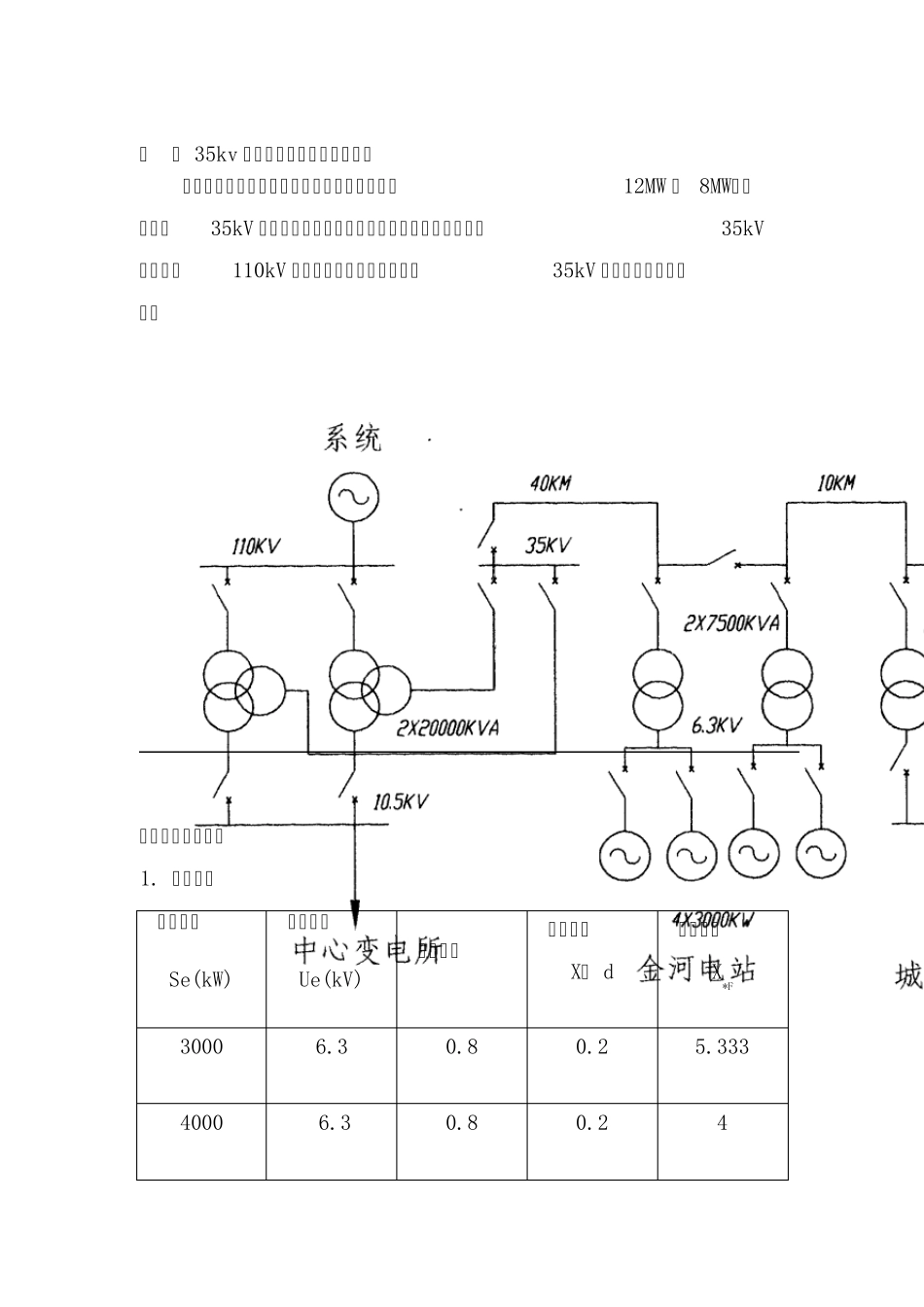 35KV电网继电保护设计实训报告_第3页