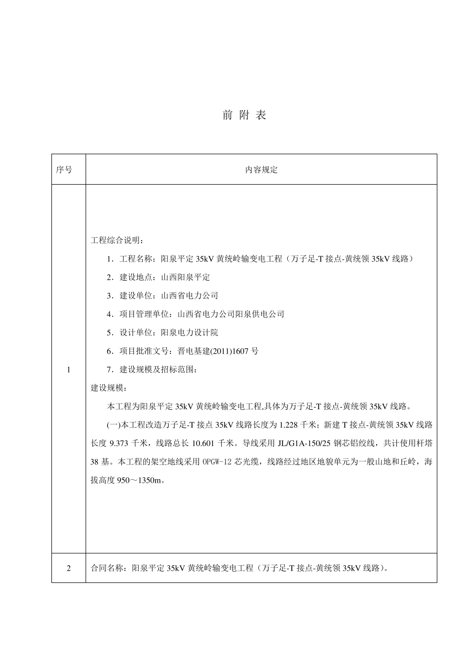 35kV线路工程量清单模版_第3页