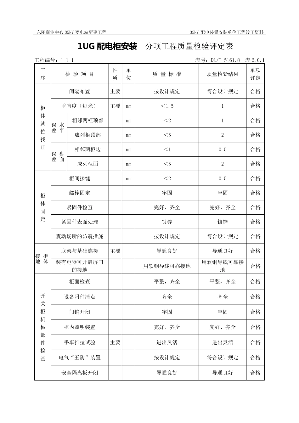 35kV配电柜安装分部工程质量验收评定表_第3页