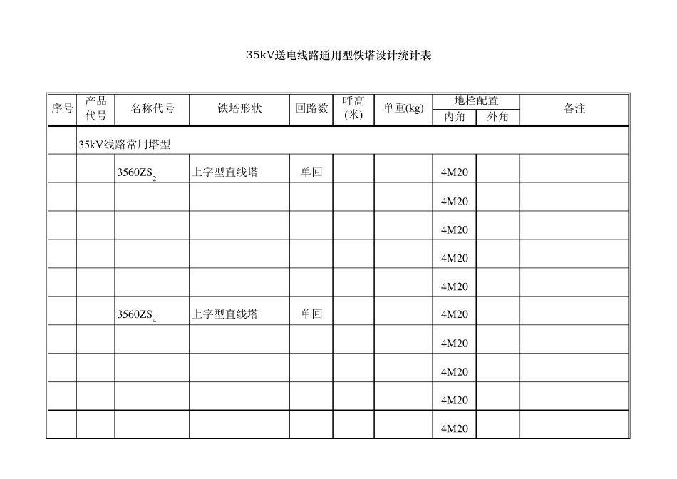 35K塔型单基重量统计表_第1页