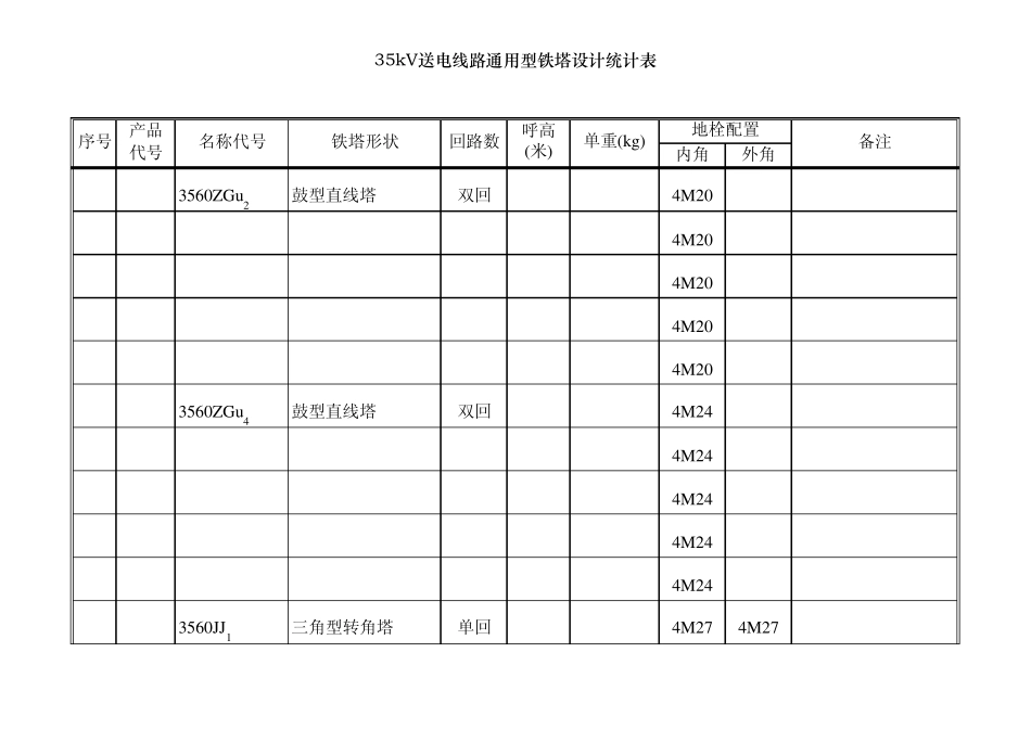 35K塔型单基重量统计表_第2页