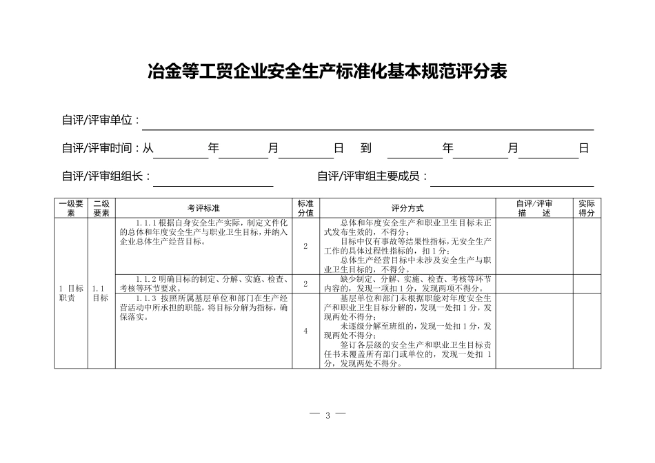 35冶金等工贸企业安全生产标准化8个要素评分细则_第3页