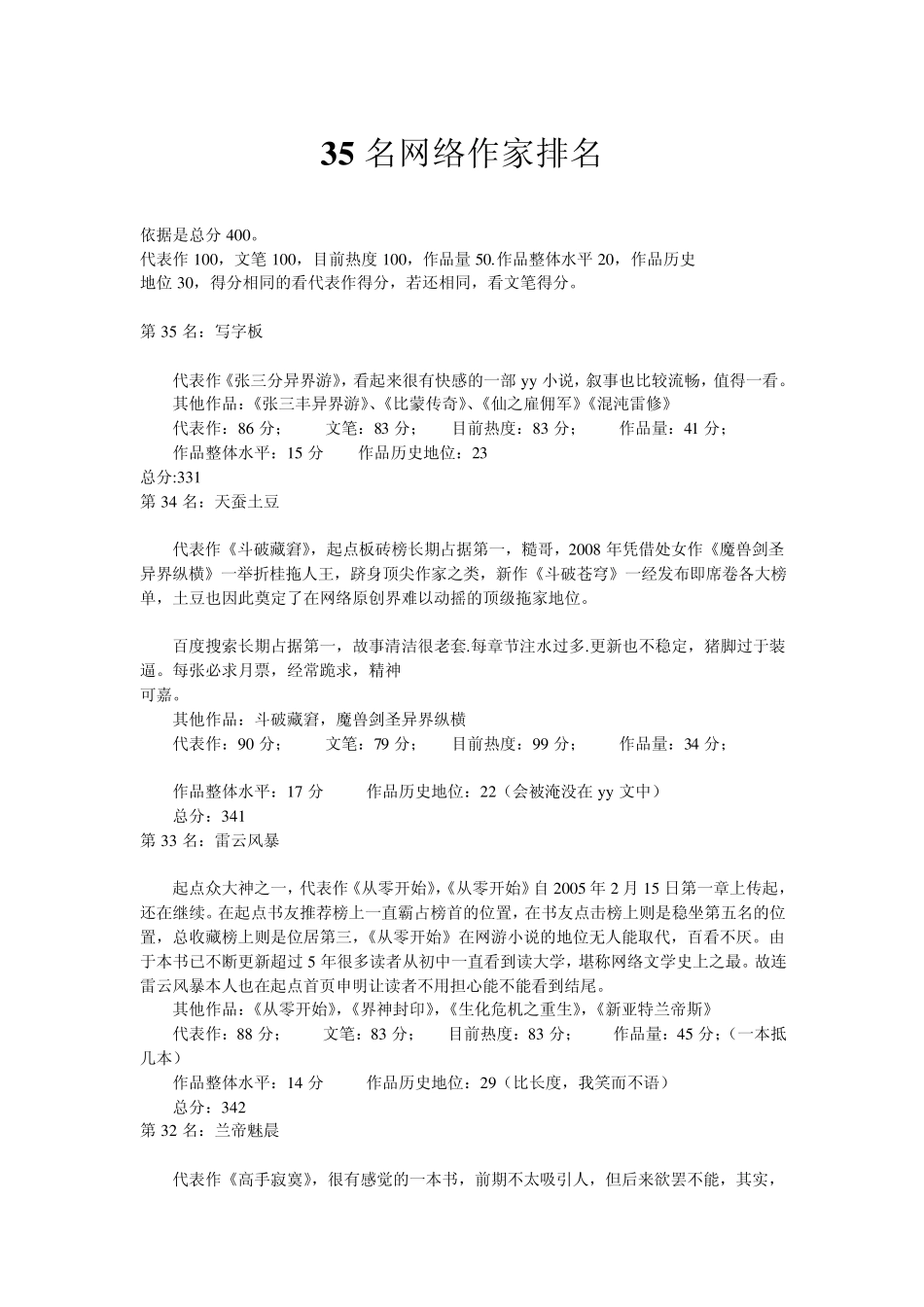 35名网络作家排名_第1页