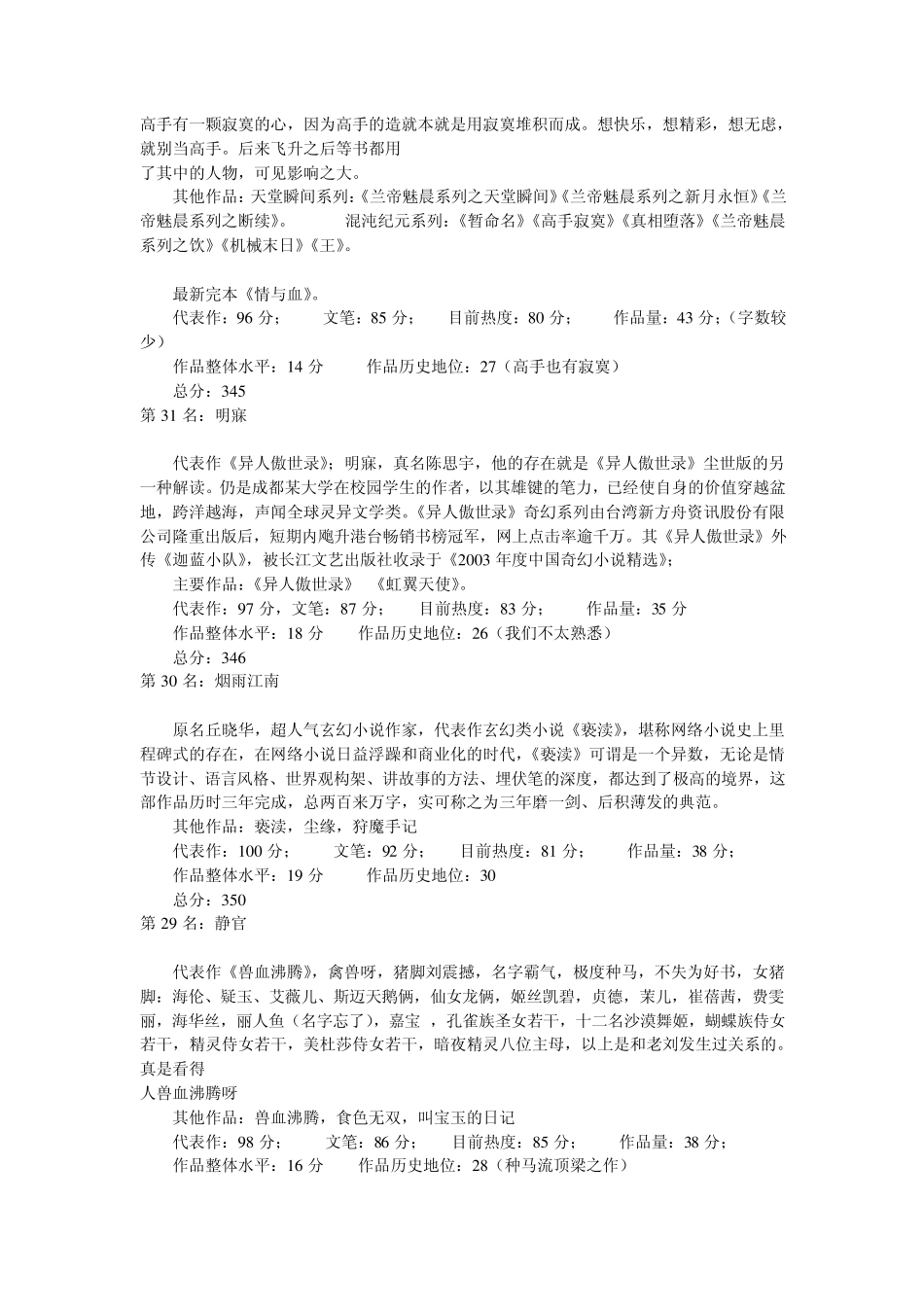 35名网络作家排名_第2页