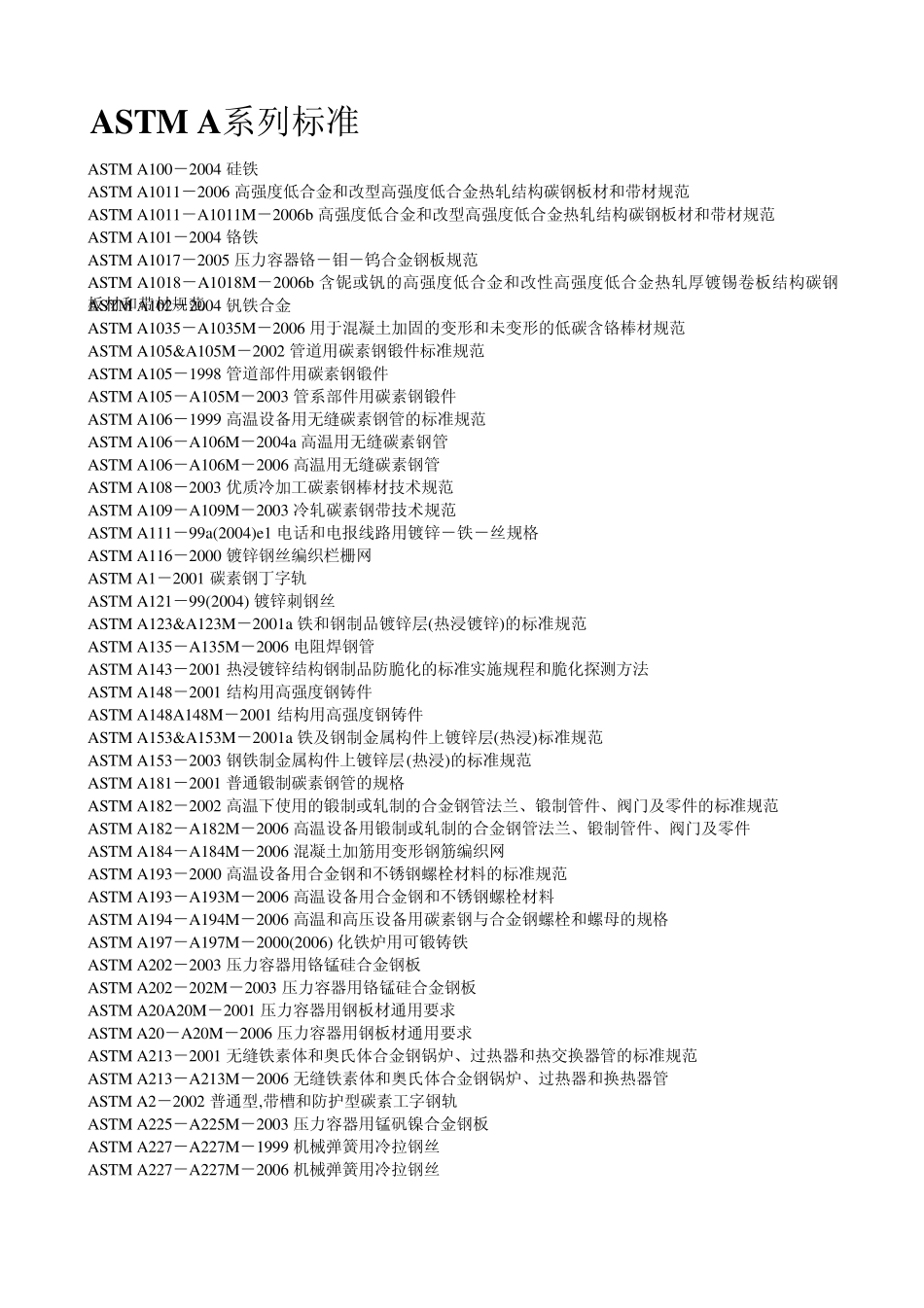 3600个ASTM标准目录清单_第1页