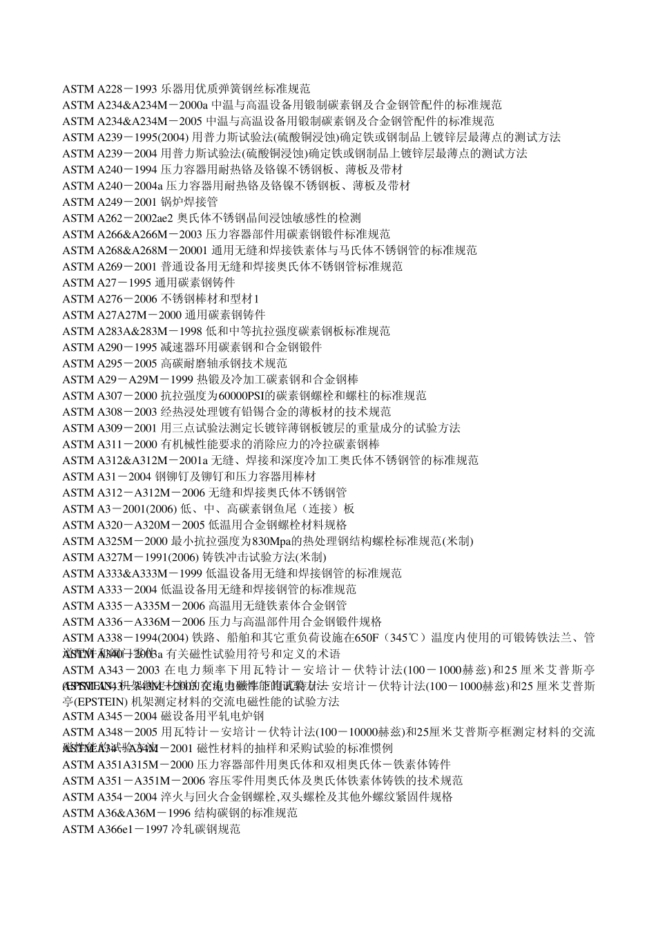 3600个ASTM标准目录清单_第2页