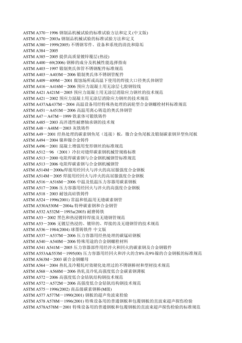 3600个ASTM标准目录清单_第3页