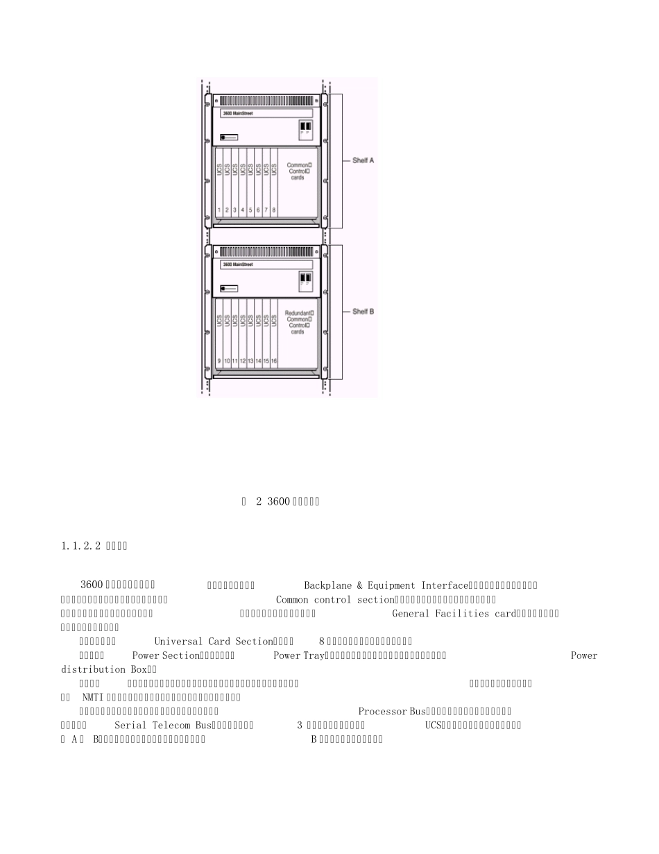 3600节点及板卡简介_第3页