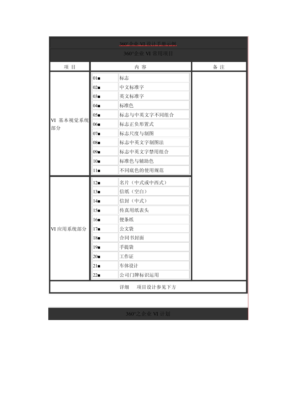 360°企业VI设计手册示例_第1页