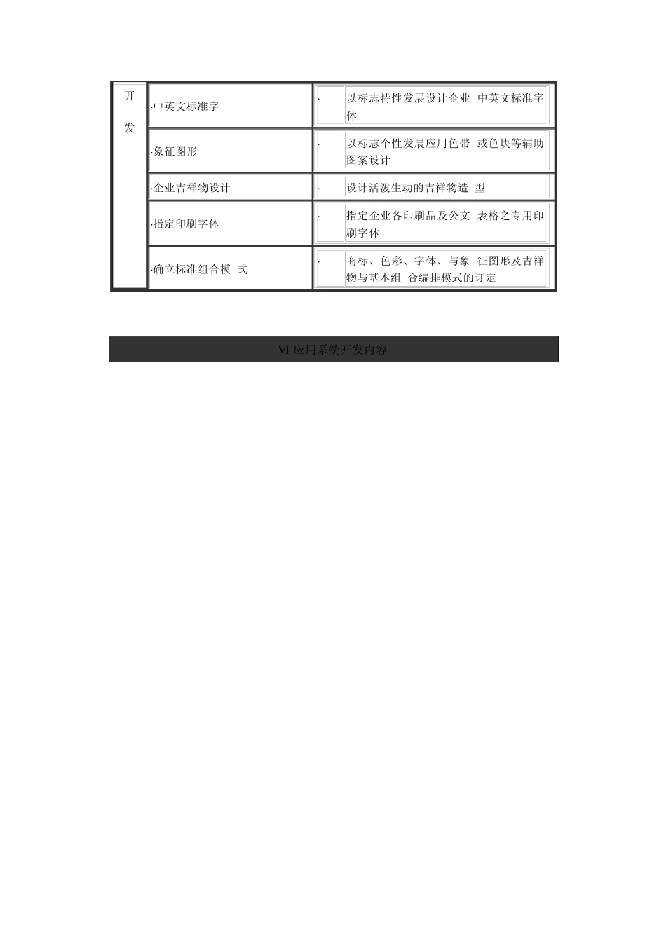 360°企业VI设计手册示例_第3页