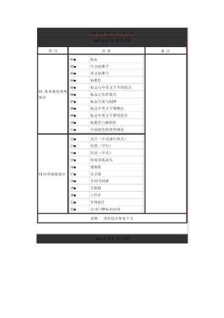 360°企业VI设计手册示例