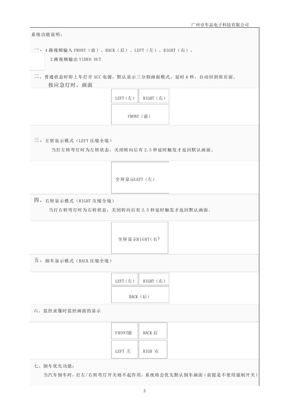 360全景影像行车安全系统资料_第3页