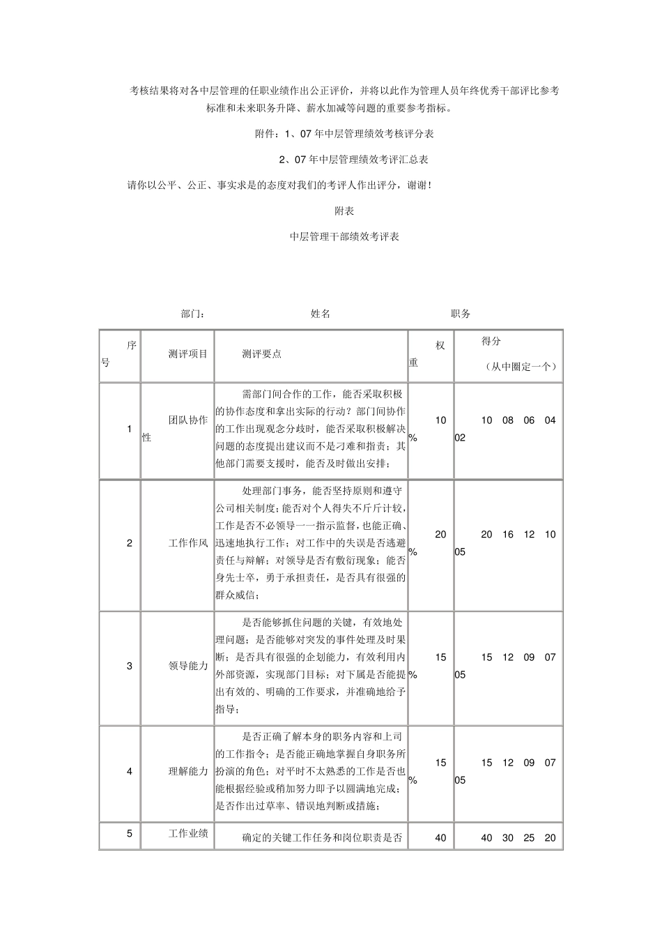 360度干部年终考评方案_第2页