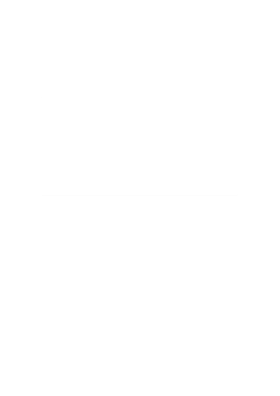 360度测评问卷(内含50题)_第3页