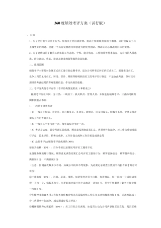 360度绩效考评方案(试行版)