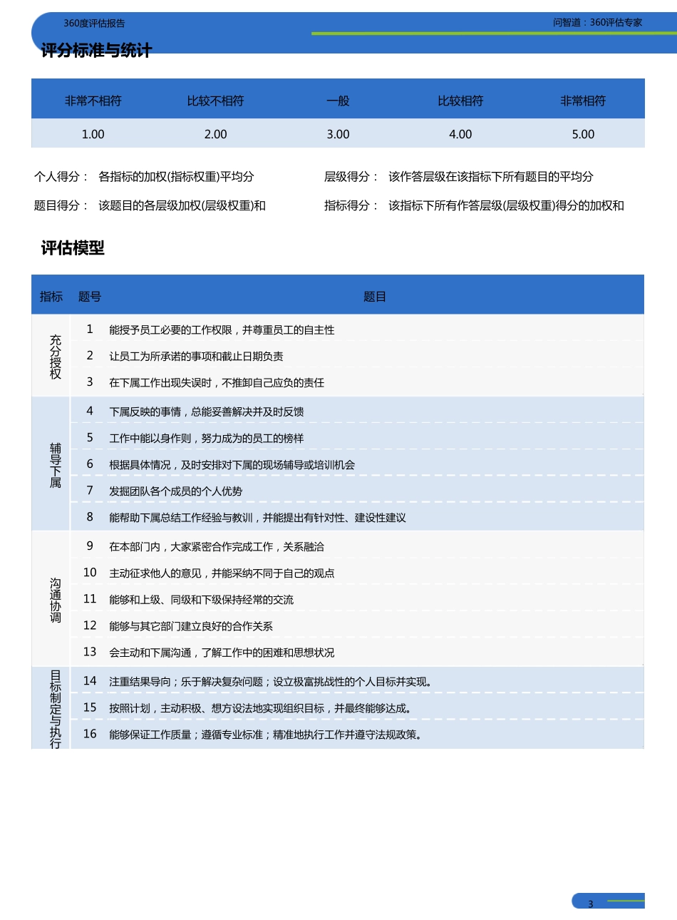 360度评估个人报告_第3页