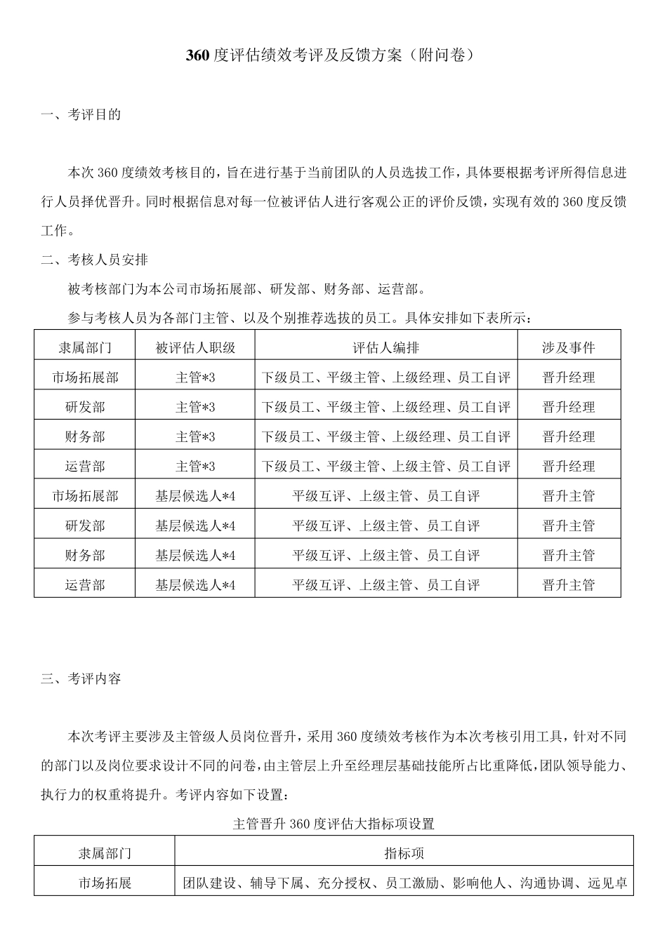 360度评估绩效考评及反馈方案(附问卷)_第1页