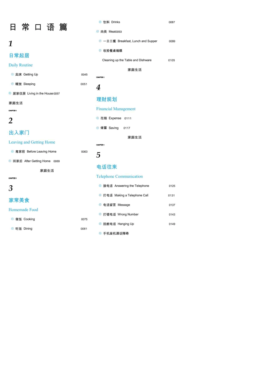 365天英语口语大全日常口语篇电子书_第1页