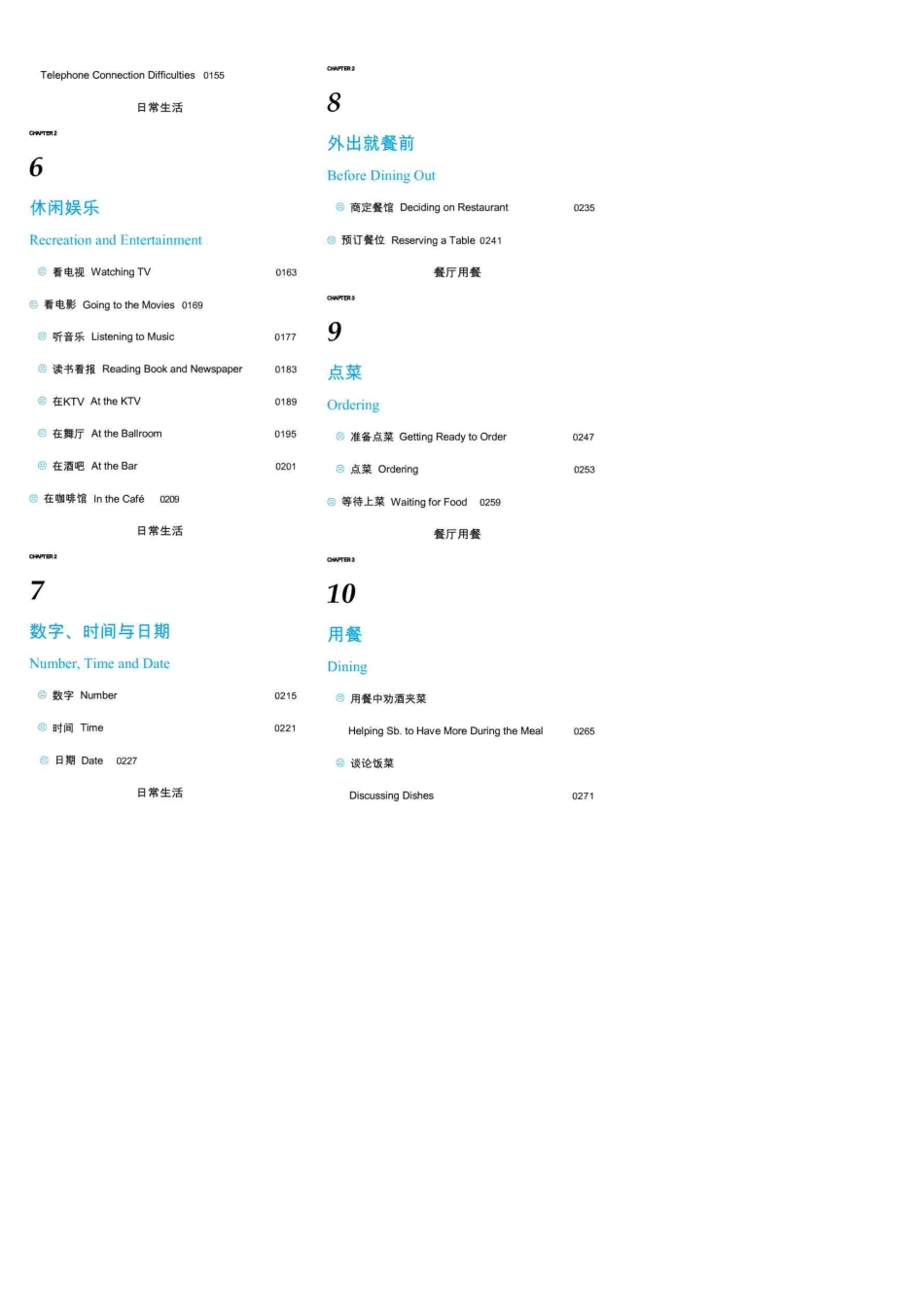 365天英语口语大全日常口语篇电子书_第2页