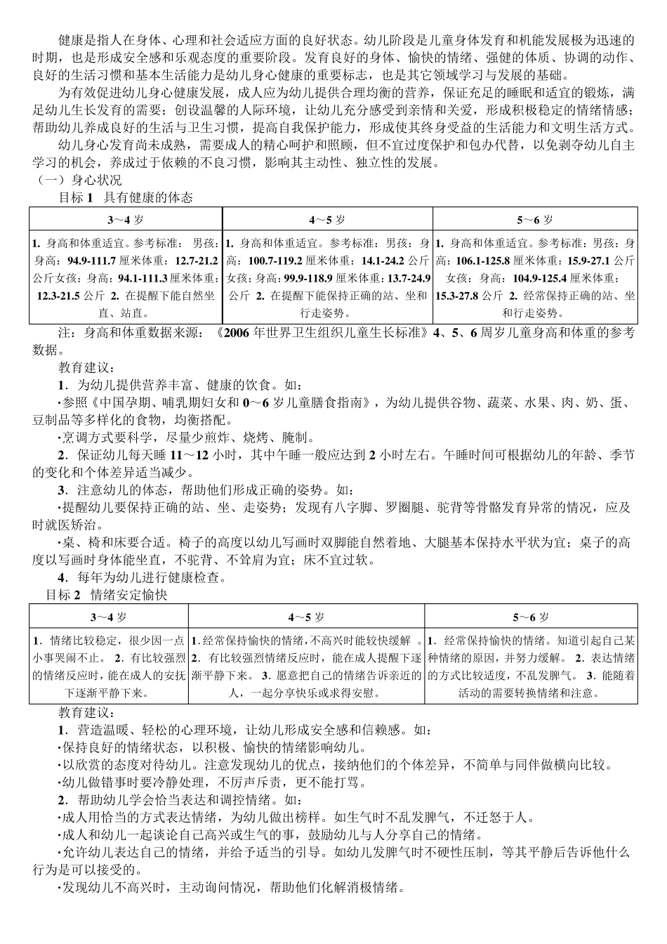 36岁儿童发展指南_第2页