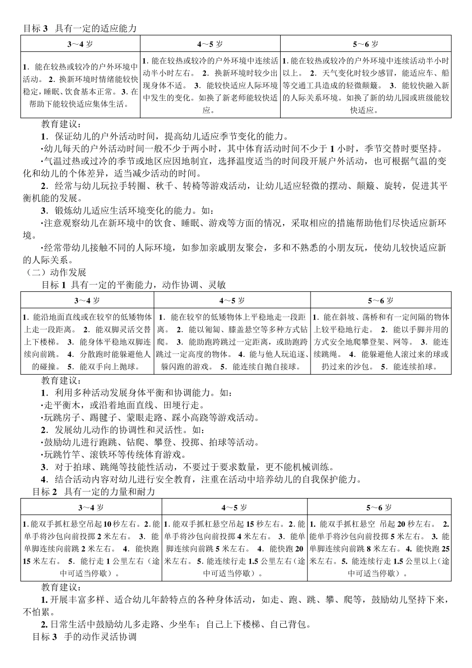 36岁儿童发展指南_第3页