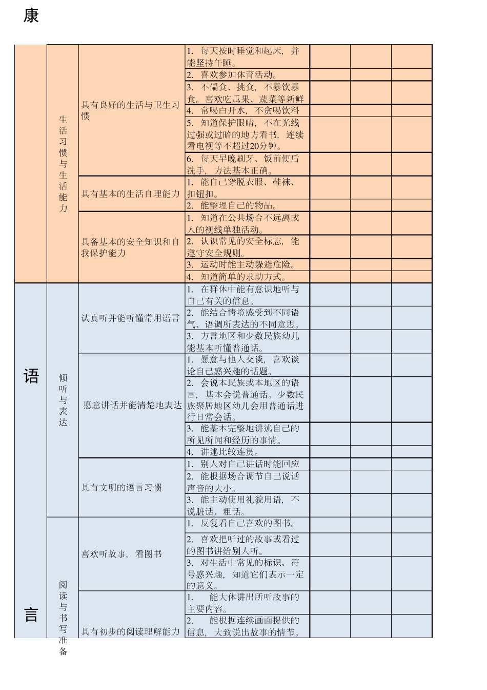 36岁儿童学习与发展指南测评表(45岁)_第2页