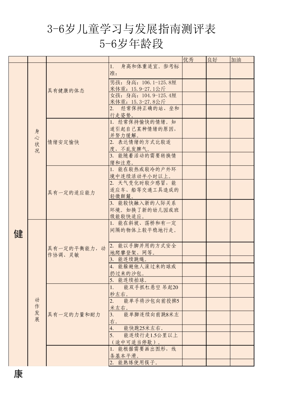 36岁儿童学习与发展指南测评表(56岁)_第1页