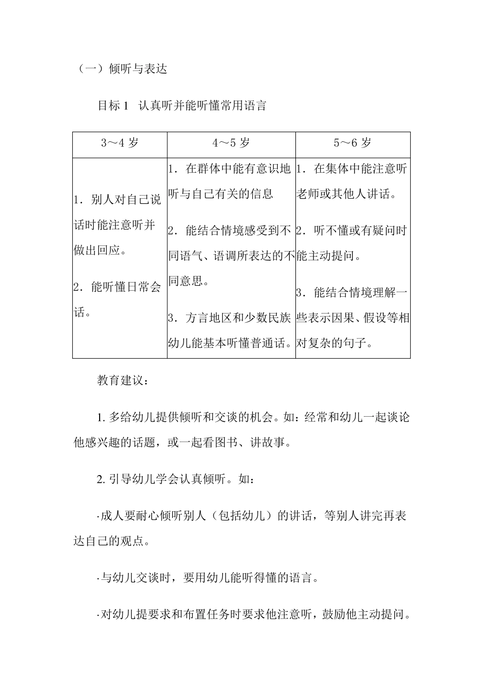 36岁儿童学习与发展指南语言篇_第2页