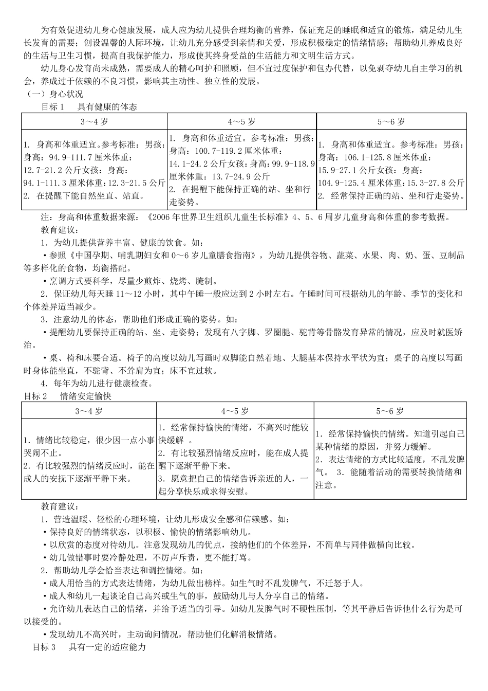36岁儿童教育和发展指南正式版_第2页
