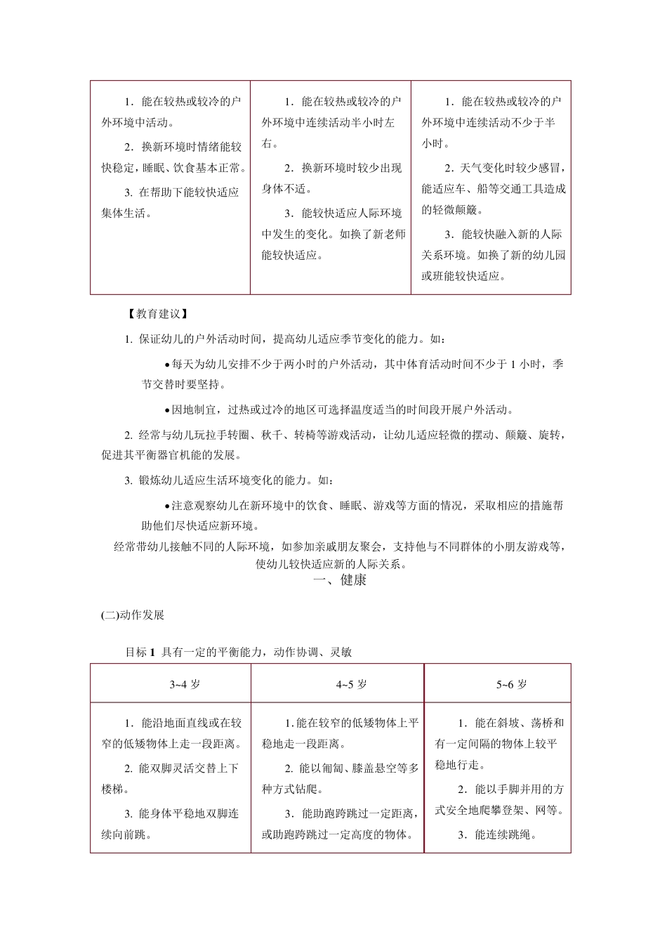 36岁发展指南五大领域_第3页