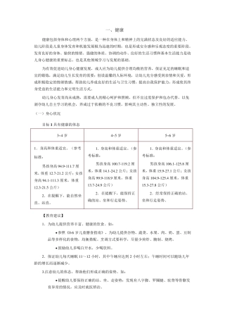 36岁发展指南五大领域