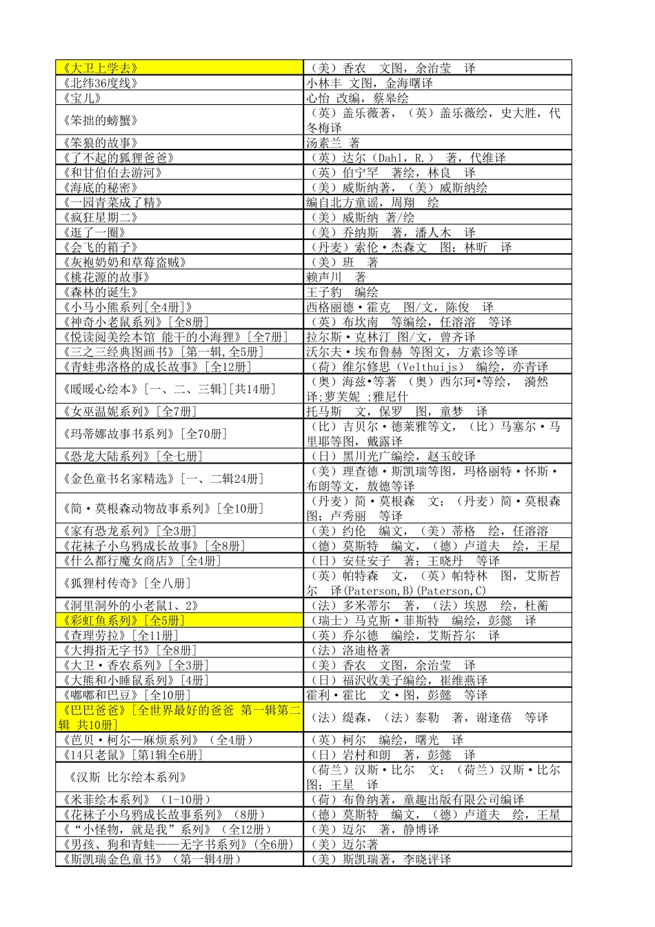 36岁绘本推荐书目_第3页