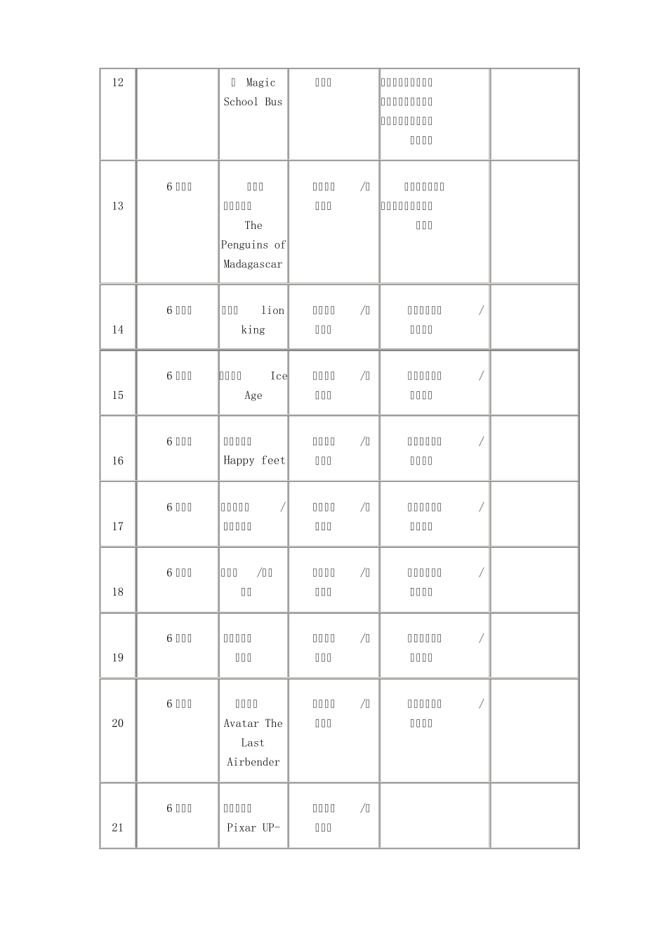 36岁英文原版动画片资源_第3页
