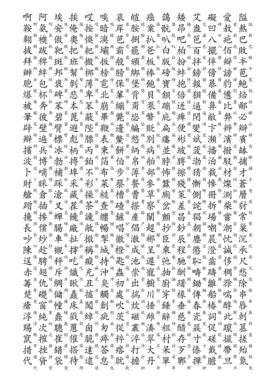 3754个常用汉字简繁对照表拼音顺序_第1页