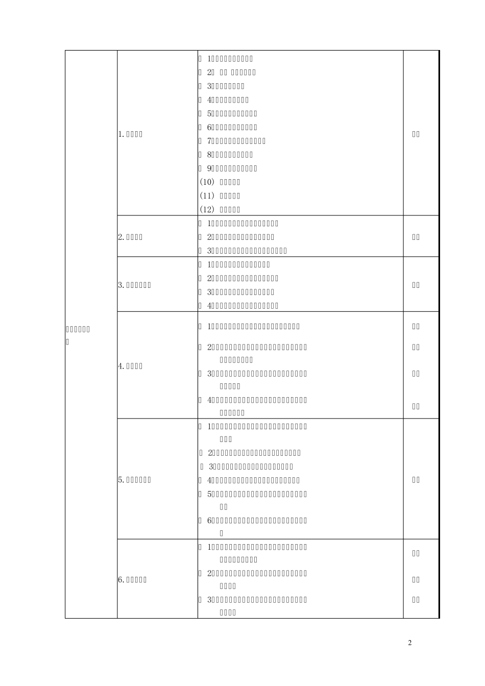 375口腔医学技术考试大纲(中级)_第2页