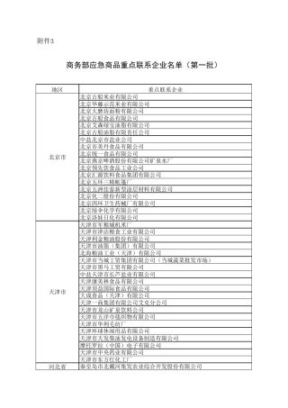 386Sheet1