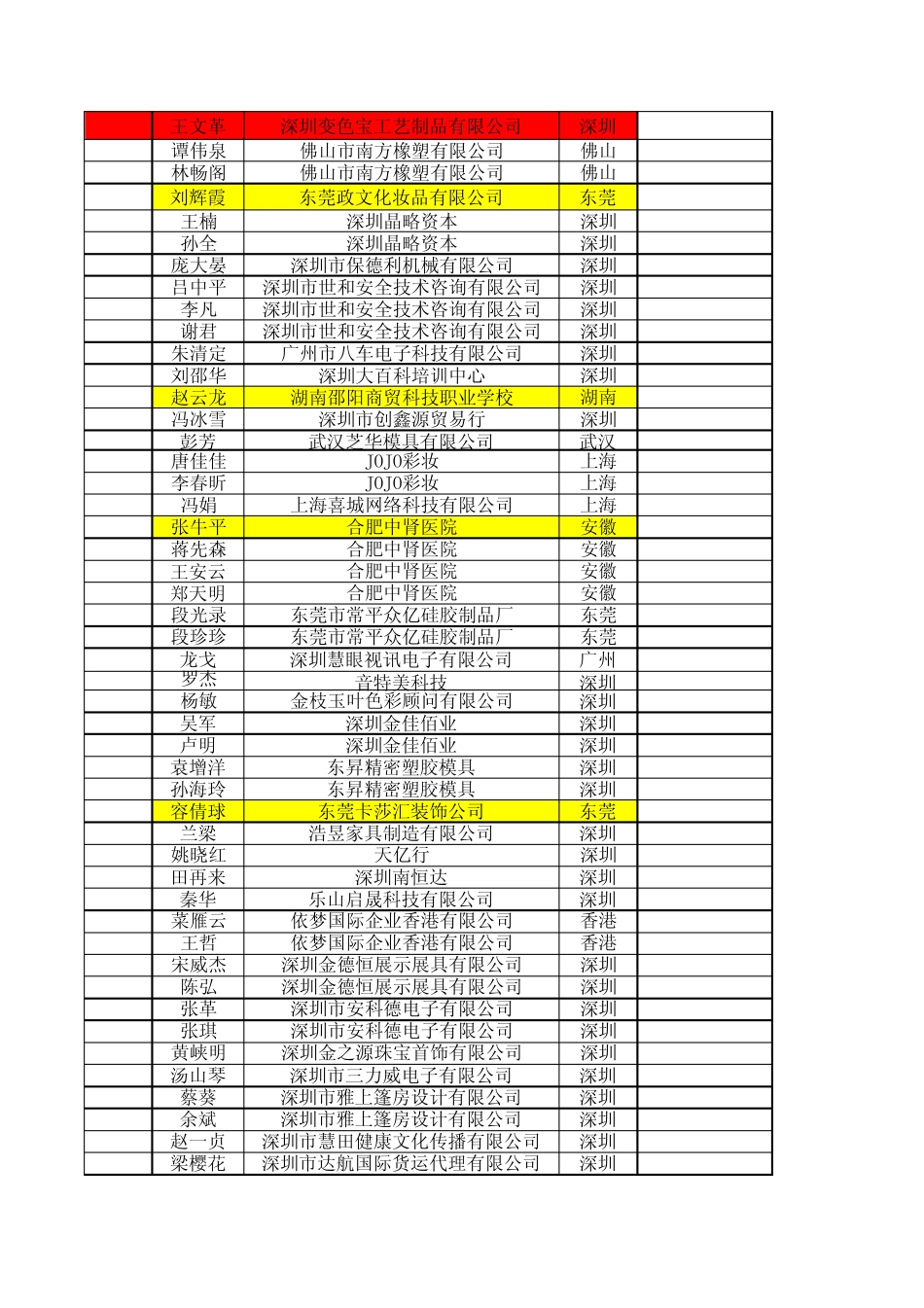 38届《策略班》通讯录_第3页