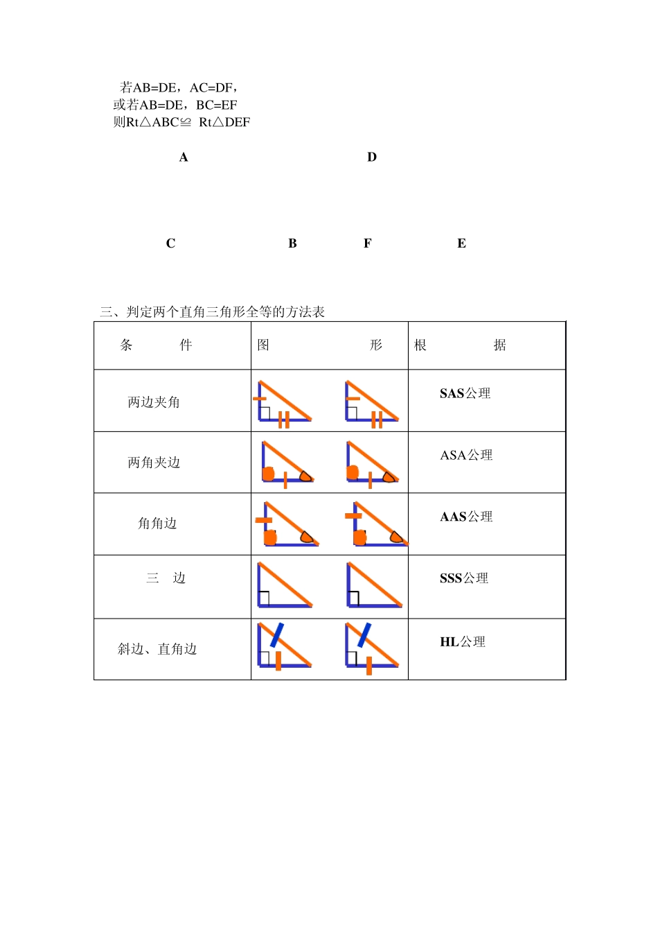 38直角三角形全等的判定_第2页