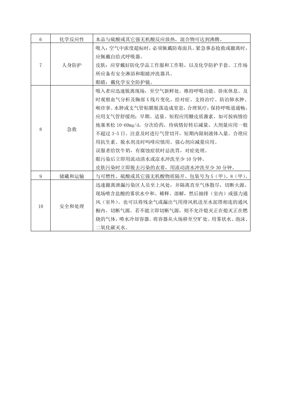 38种常见有毒有害化学物质信息卡_第2页