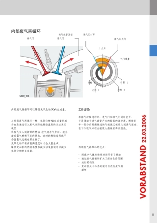 3909大众奥迪Q7自学手册发动机dB