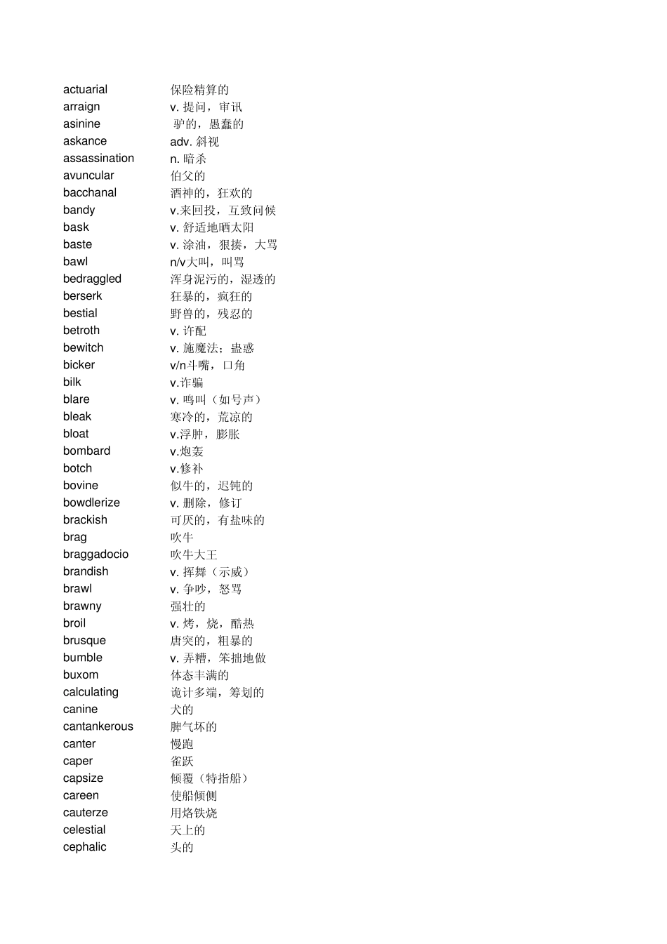 398个西方文学作品中高频生僻词,本土美国学生力荐_第1页