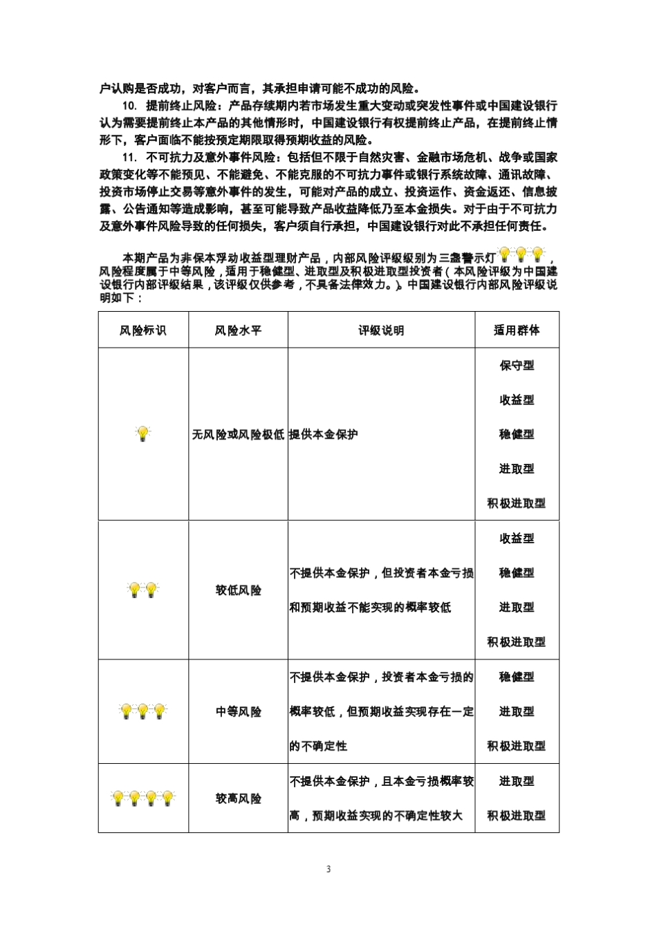 39;乾元日鑫月溢39;开放式资产组合型人民币理财产品说明书_第3页