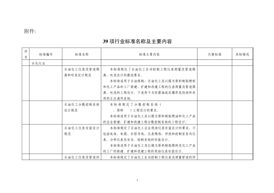 39项行业标准名称及主要内容_第1页