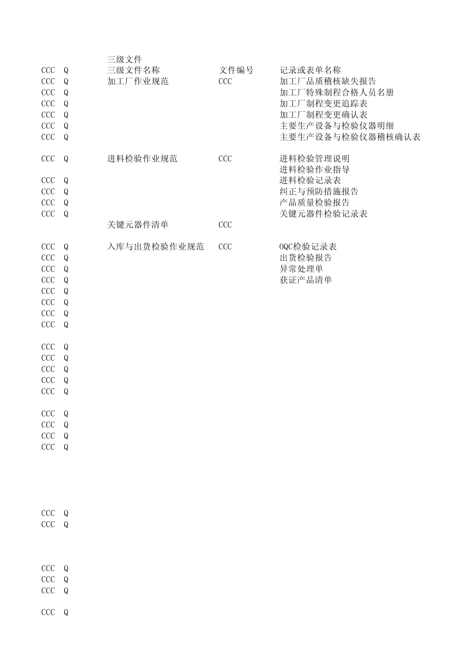 3C文件一览表_第3页