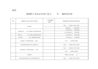 3C目录产品