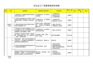 3c认证审查清单2011